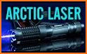 Laser Spyder related image