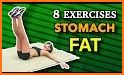 Fat Burning Workout - Belly Fat Workouts for Women related image