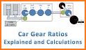 Gear Ratio Calculator related image