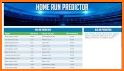 Baseball DFS Predictor related image