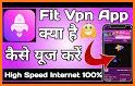 Fit VPN related image
