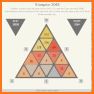 Triangular 2048 related image