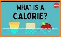 Simple Calorie Count related image