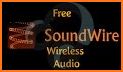 SoundWire related image