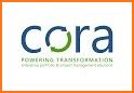Cora — Organization tool related image
