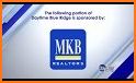 MKB, REALTORS Home Search related image
