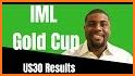 GoldCup IML related image