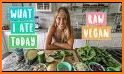 Living Raw Foods related image