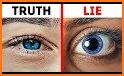 Technique of lying related image