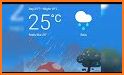 Weather Frog Shortcut related image