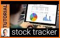 Stock Terminal: Stocks, Options, Tutorials related image