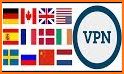 Free VPN - VPN4Test related image