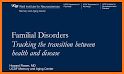 Disorder & Diseases Dictionary 2018 related image