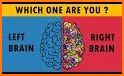 The Sex of Your Brain Test related image