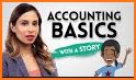 Accounting101 related image