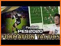 Pro Evolution Soccer 2020 : PES 20 GUIDE related image