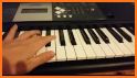 Piano Sound for Kika keyboard related image