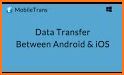 MobileTrans - Copy Data to Android related image