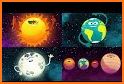 Kids Solar System - Children's learn planets related image