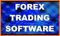 Forex Signal Daily: FZSIGNAL related image