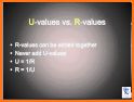 UValues Savings related image