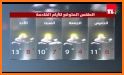 Weather Of Lebanon related image