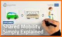 LeasePlan Shared Mobility related image