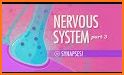 Neurology Quiz Pro Volume#1 related image