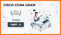 CCNA ICND2 200-105, Routing & Switching Exam related image