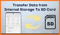 SD Card manager, Analyzer & Transfer Files related image