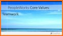 PeopleWorks related image