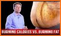 Calories Go related image