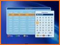 Myanmar Keyboard App 2020 related image