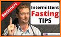 Easy Fast Intermittent fasting related image