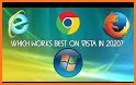 Internet Explorer & US Browser related image