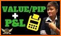 Pip Calculator related image