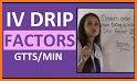 Drip Rate Calculator for IV related image
