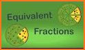 Equivalent Fractions related image