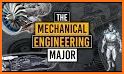 Mechanical Engineering One Pro related image