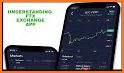 ProfitTradingApp for FTX related image
