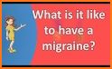 Migraine Buddy - The Migraine and Headache tracker related image