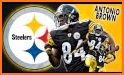 Pittsburgh Steelers Wallpaper related image