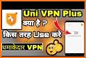 Uni VPN Plus: Fast & Powerful related image