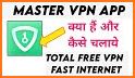 VPN Faster Master related image