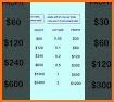 USFS Risk Calculator related image