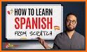 Spanish for beginners from scratch related image
