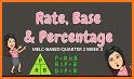 Base On Rate related image