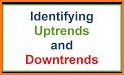 Uptrends related image