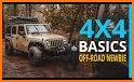 Off-road Drive: Jeep 4x4 related image