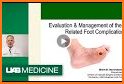 Managing the Diabetic Foot, 3e related image